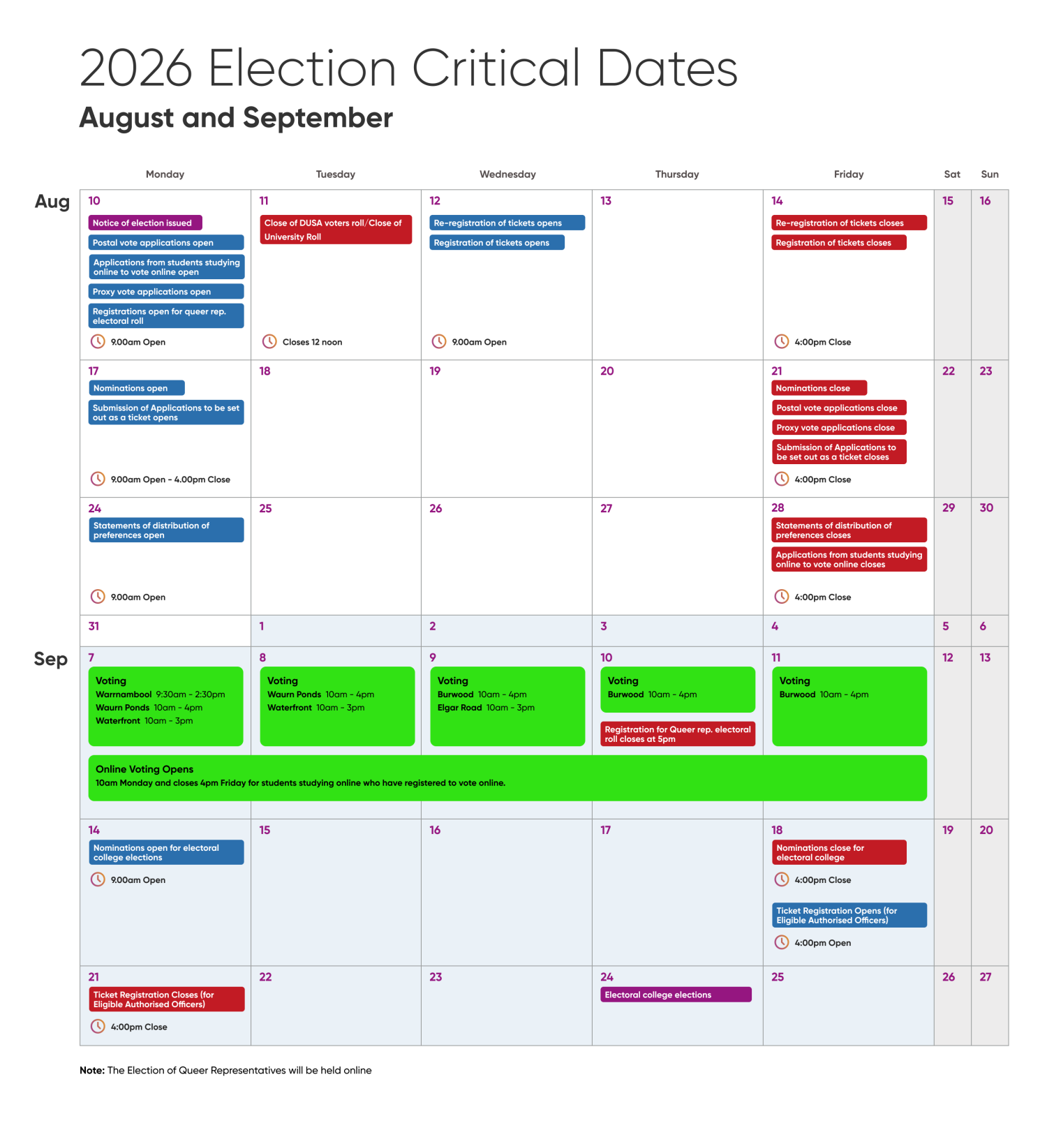 2026 Election Critical Dates